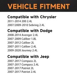 Ignition Coil Pack and Iridium Spark Plugs Set of 4 Compatible with Jeep Patriot/Compass 2007-2017 2.0L 2.4L & Dodge Journey 2009-2020/Caliber 2007-2012 & Chrysler 200 2011-2014 Replace OE# UF557+7098