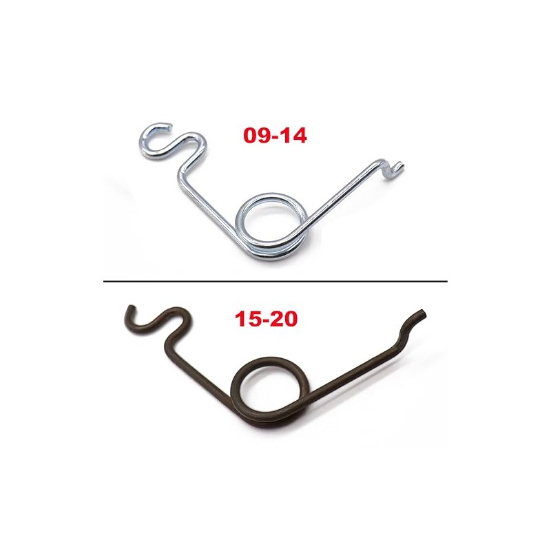 Txouoxt Fuel Door Lid Clip Spring Compatible with 2009-2014 F150