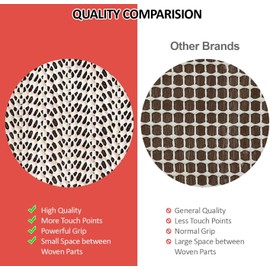 Home Must Haves Anti-Slip Strong Hold Firm Grip Non-Slip Rug Pad (0.125")