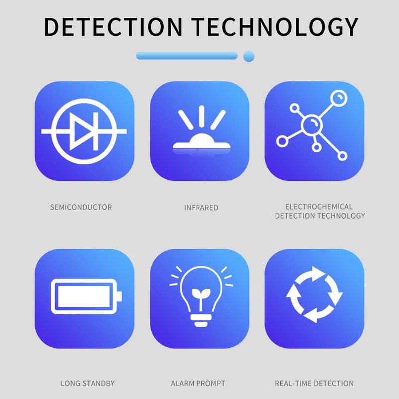 Handheld Portable Air Quality Detector 9 In 1 Temperature Humidity
