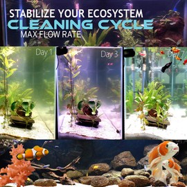 OXYFUL 36W UV 2G11-4 Pin Base Replacement Light Clarifier Lamp Filter for Aquarium Koi Pond Fish Tank Compatible to CUV-336 / CUV-636