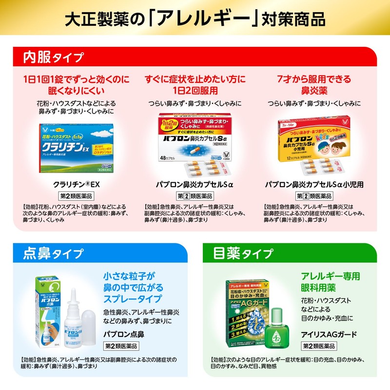 Pablon Rhinitis Capsule Sα, 24 Capsules