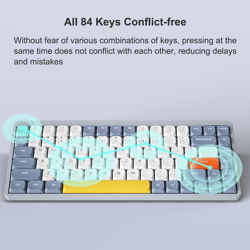 iBlancod Wireless Mechanical Keyboard 84 Keys 2.4G+BT5.0+Type-C 3 Connections 75%