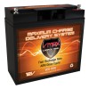 VMAX TANKS Adventure Power Comp. 12V 20Ah AGM VMAX 600Scooter