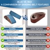 Aolabela 6x48 Inch Sanding Belts 9 Pcs 3 Grits Sizes
