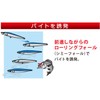 DUEL Hardcore Heavy Shot (S) F1181-HGCI Lure, Sinking Pencil Bait,