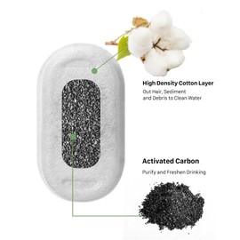 SOOFPET 16pcs Cat Water Fountain Filter - Pet Fountain Filters Replacement - Sponge and Carbon Filters for Automatic Dog Water Bowl Dispenser - Provide Clean Drinking Water for Small Animals