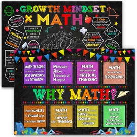 2 Pieces Why Math Growth Mindset Math Poster For Classroom Math Posters For Middle and High School Education Mathematics Pediatric Poster Math Classroom Decor For Teachers set 10x14 inches