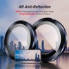Jeluse 3 x 2 Pack Compatible with iP2023 Camera Lens