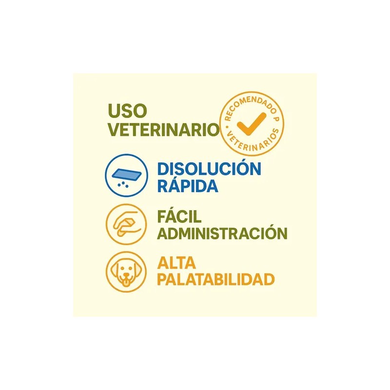 Suplemento Omega 3 y 6 Para Perros y Gatos de