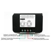 DC Motor Controller Current Monitoring CW CCW Reversible Motor Speed