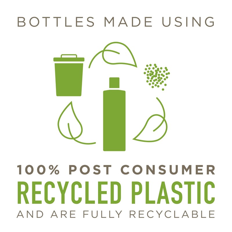 Beard Oil for men by Man Alive 99% Natural skincare