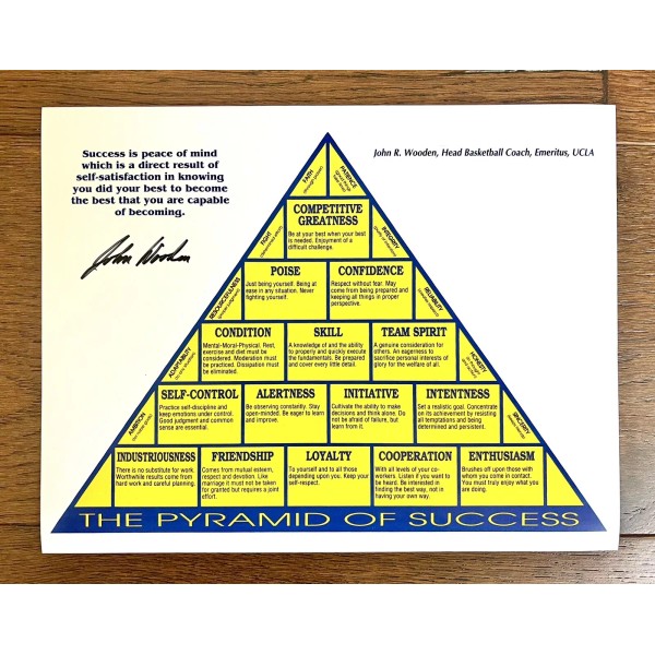John Wooden Pyramid Of Success
