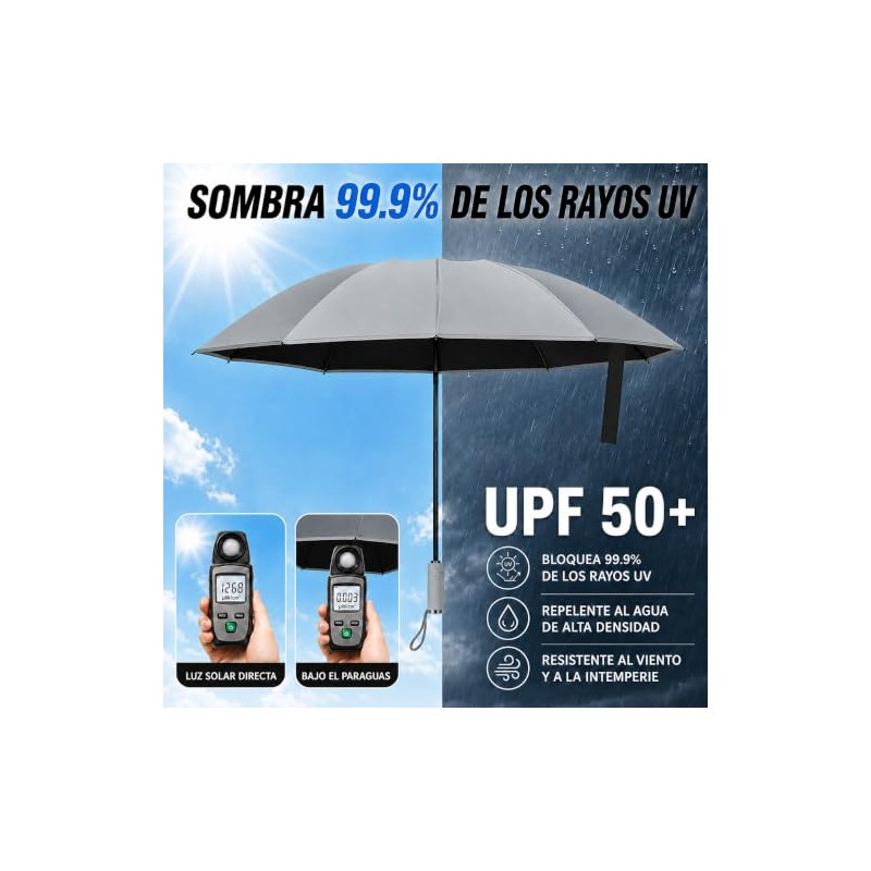 KTMOUW Paraguas Automático Invertido 10 Varillas UPF 50+