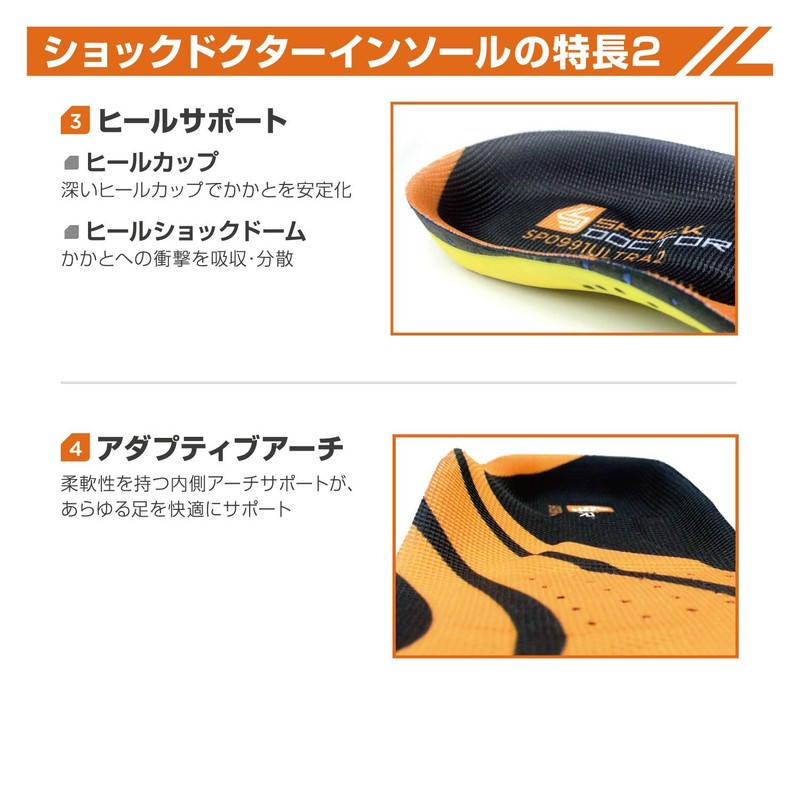 Shock Doctor Active Ultra Einlegesohle, Herren 5.5-6.0/Damen 6.5-7.0