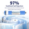 HUINING RO Reverse Osmosis Membrane Water Filter Water Filter Water