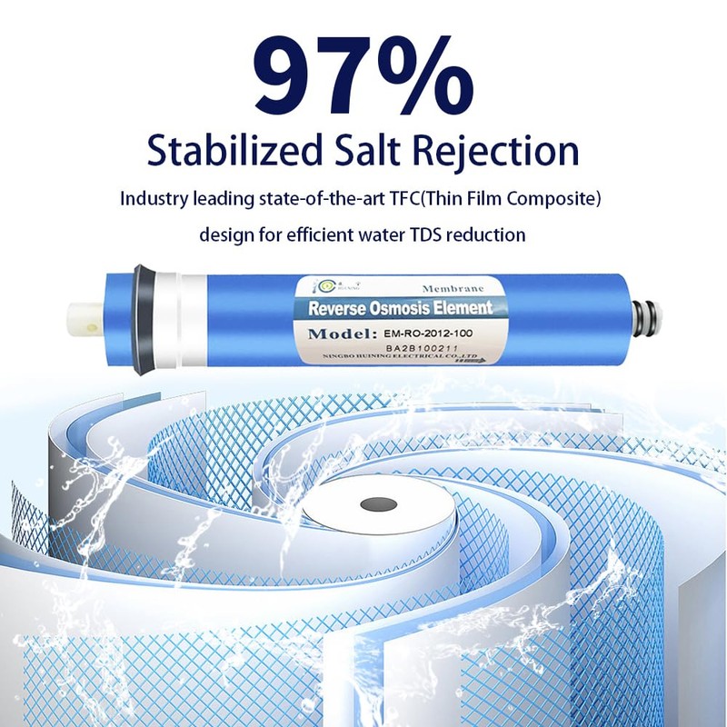 HUINING RO Reverse Osmosis Membrane Water Filter Water Filter Water