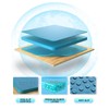 CDEFG Compatible with Smart Forfour 453 2014-2019 Rubber Mats Centre