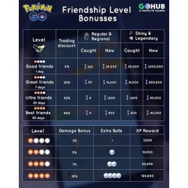 Pokémon - Shiny Bagon Go Unregistered Is Ok