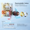 Shower System Shower Faucet Set with Push-Button Diverter and Wall