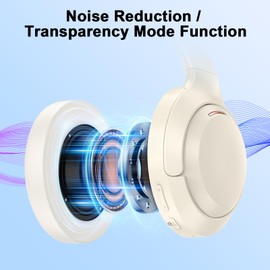 Wireless Over Ear Headphones Bluetooth Headset - Noise Canceling Reduction