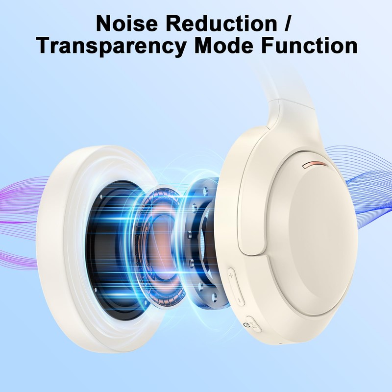 Wireless Over Ear Headphones Bluetooth Headset - Noise Canceling Reduction
