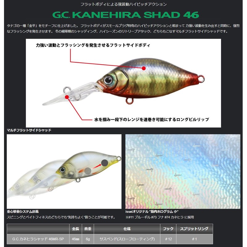 Issei Issey G.C. Kanehira Shad 46MR-SP #07 Kinkro Bass Lure