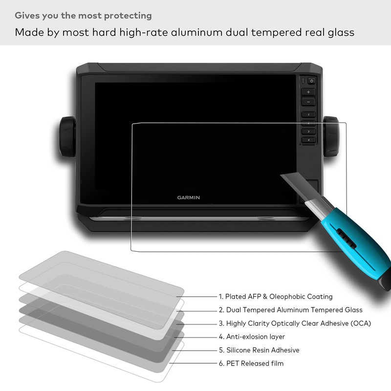 INNOSURE Tempered Glass Screen Protector for Garmin Echomap UHD2 92sv