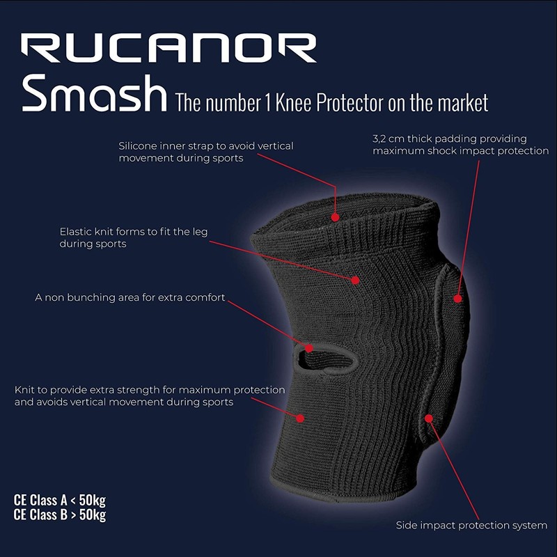 Rucanor Smash Knee Pads 2pcs Sports Knee Pad with Side