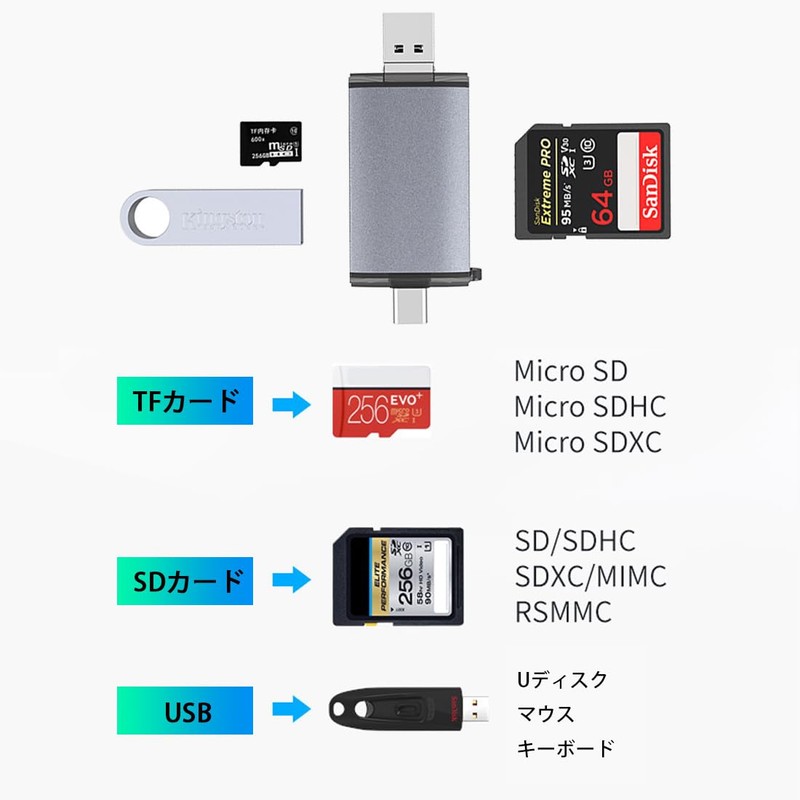 SD Card Reader, Type-C, Micro USB, 3 in 1, USB