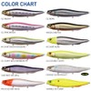 Megabass Megadog 180 GG Sardine