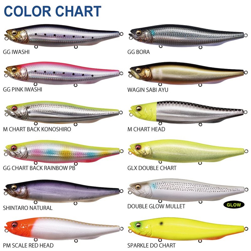 Megabass Megadog 180 GG Sardine