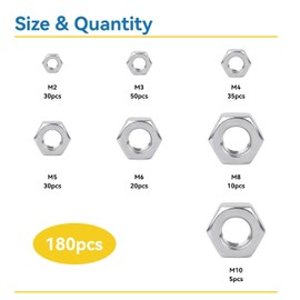 WZHUIDA 180 Pcs Metric Hex Nuts Assortment Kit, M2 M3 M4 M5 M6 M8 M10 304 Stainless Steel Assorted Hex Nuts Set, Anti-Rust Updated