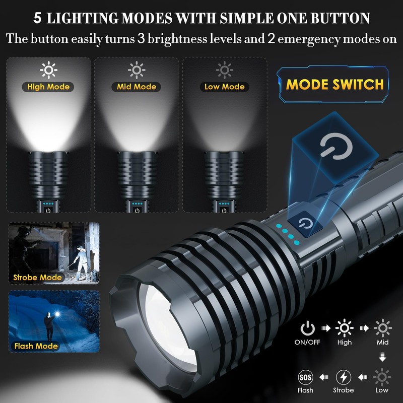 Weoxi Super Bright Rechargeable Flashlights 2400.000 High Lumen, Powerful LED