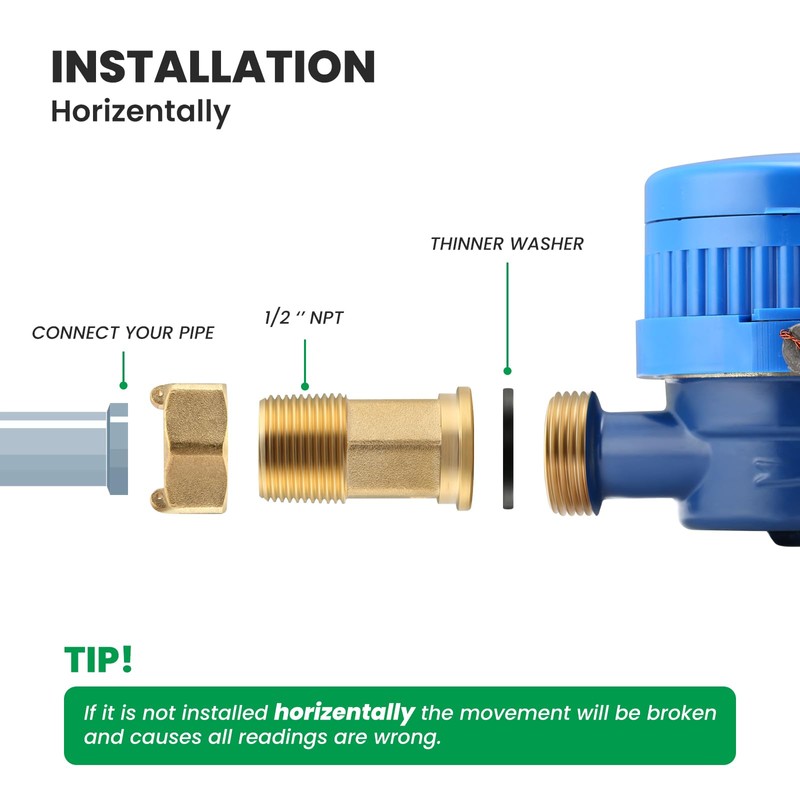Watflow DN15 Water Meter 1/2" NPT, ISO4064 Certification Cubic Water