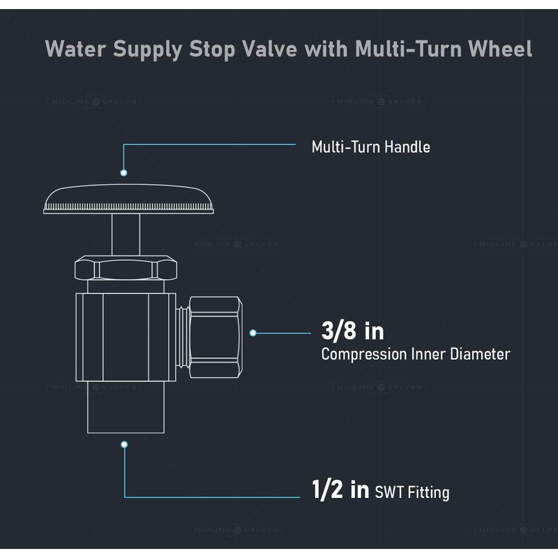 Midline Valve 71212QS-OM-5 Water Supply Stop Valve with Multi-Turn Wheel;