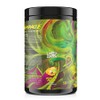 Underground Bio Labs™ Panda Supps: Rampage, Extreme Pre-Workout, High Stim,