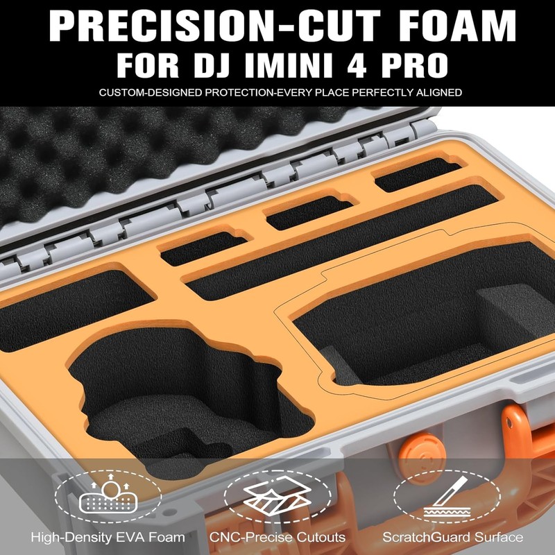 Hard Case for DJI Mini 3 Pro/3/Mini 4 Pro, Waterproof