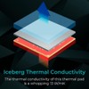 Iceberg Thermal Driftice Thermal Pad 120mm x 40mm x 2.0mm