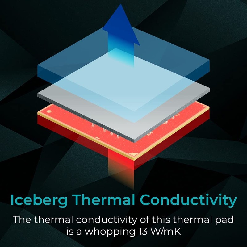 Iceberg Thermal Driftice Thermal Pad 120mm x 40mm x 2.0mm