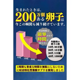 <妊活特化型葉酸サプリ>メバエル葉酸サプリ-1袋(30日分)-【 酵母葉酸 800μg ビタミンD 20μg ビタミンE 300mg 配合】[ 妊娠 妊活 でお悩みの方 ] ビタミン ミネラル イノシトール 21種類の栄養素配合 葉酸 国内製造 紅麹不使用