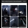LED Rechargeable Headlight 3000LM 25W High Power Zoomable Headlamp for