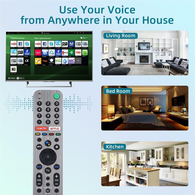 Newest RMF-TX600U Voice Remote Replacement for Sony TV Remote, Compatible