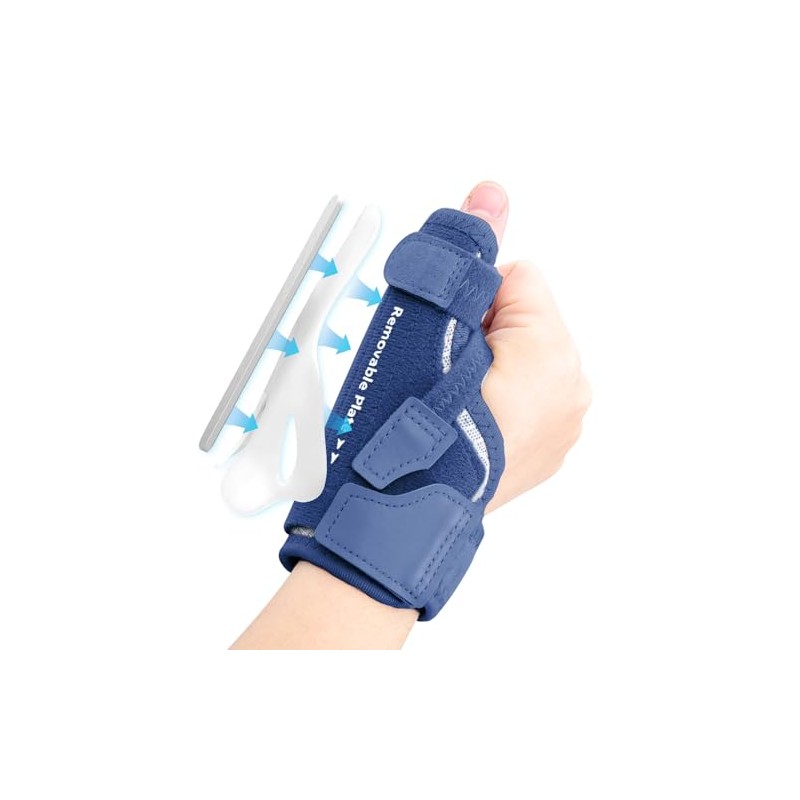 CURECARE Thumb Support, New 2 in 1 Thumb Splint Right