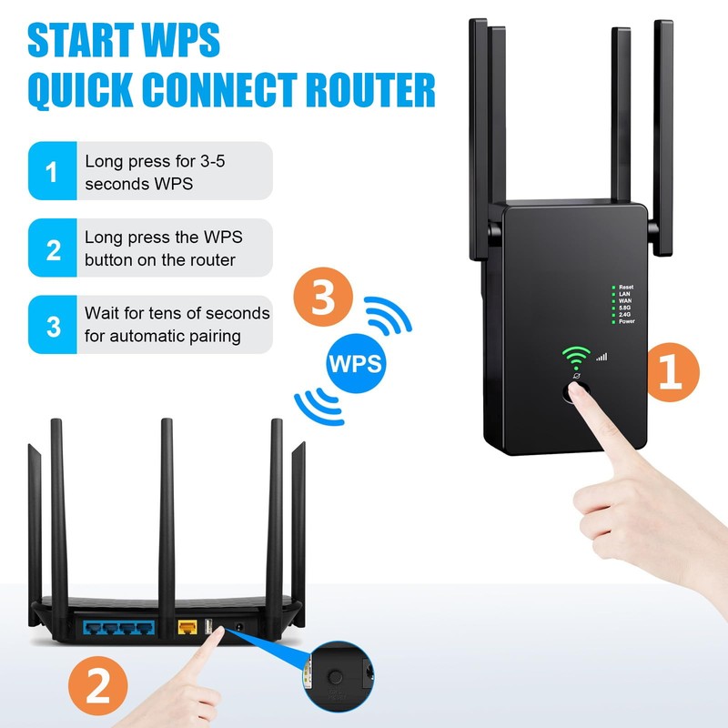 WLAN Repeater WLAN Verstärker 1200Mbit/s Dualband 2,4GHz+5GHz WiFi Booster mit