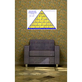 John Wooden Autograph Promo Print - Pyramid of Success - Acrylic 16x20