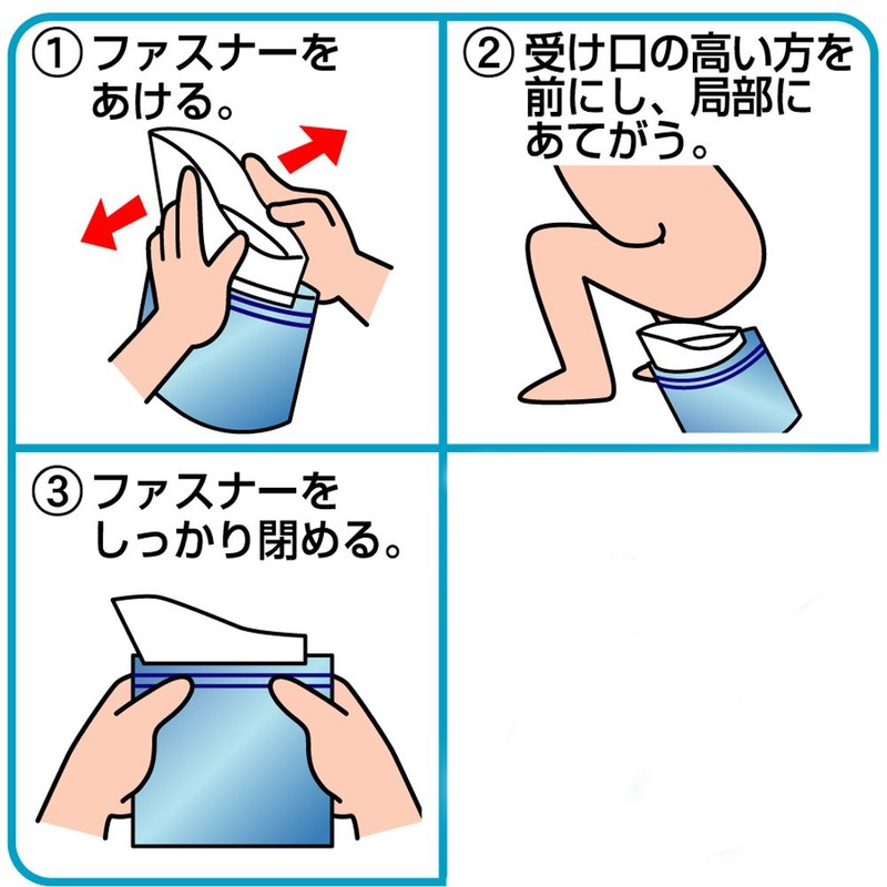 ケンユー 高速道路 地震震災時等でのトイレ確保に 携帯ミニトイレ プルプルエコパック 18個入