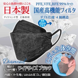 Biho Mask Made in Japan 4 Layer Construction, Double Uses Domestic High Performance Filters! The latest 3D mask creates a 3D space in your mouth and prevents friction with your skin, and is recommended for people with large bodies with a wide size that c