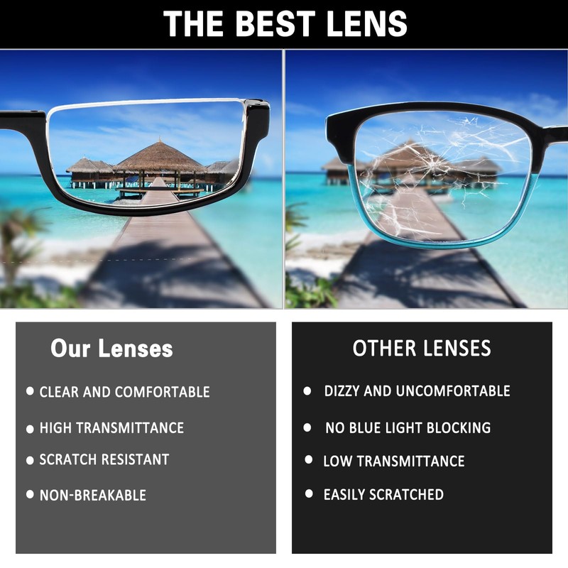 Kerecsen Half Frame Reading Glasses for Men & Women, Lightweight