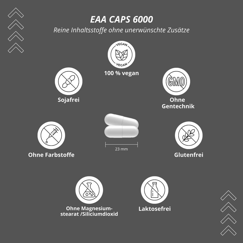 EAA Capsules - 360 Mega Caps a 750 mg -